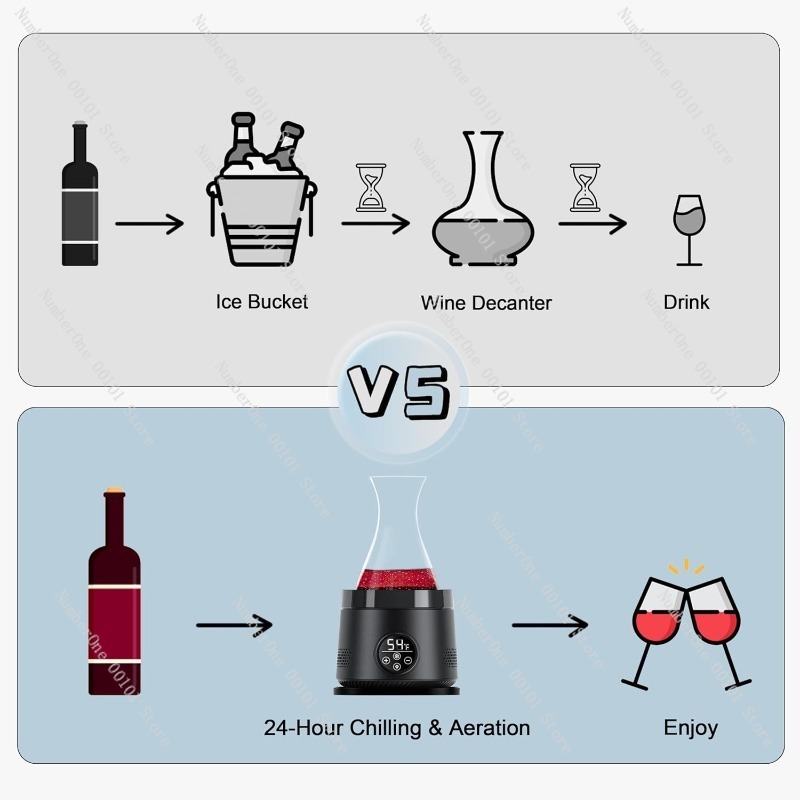 Décanteur électronique de vin  - Wine Aerator Pour avis et prix